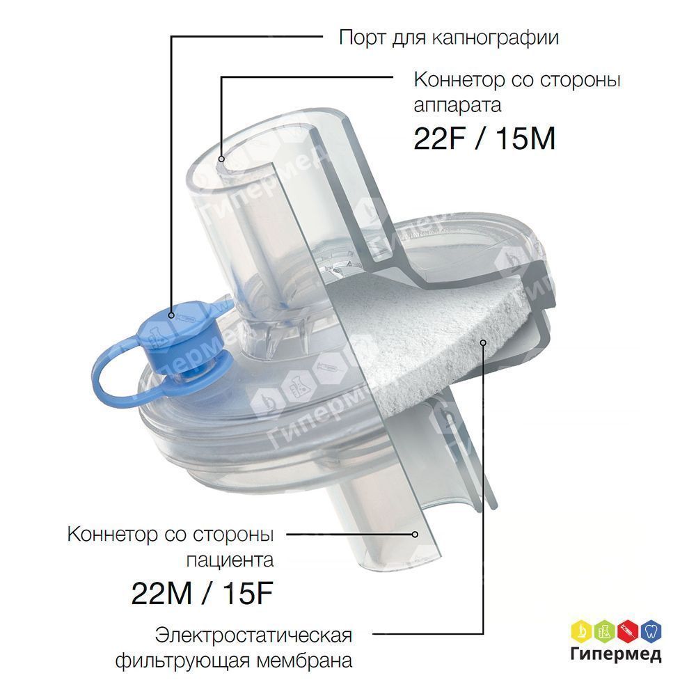 Фильтр дыхательный бактериально-вирусный, прямой коннектор 0114-M311-01S